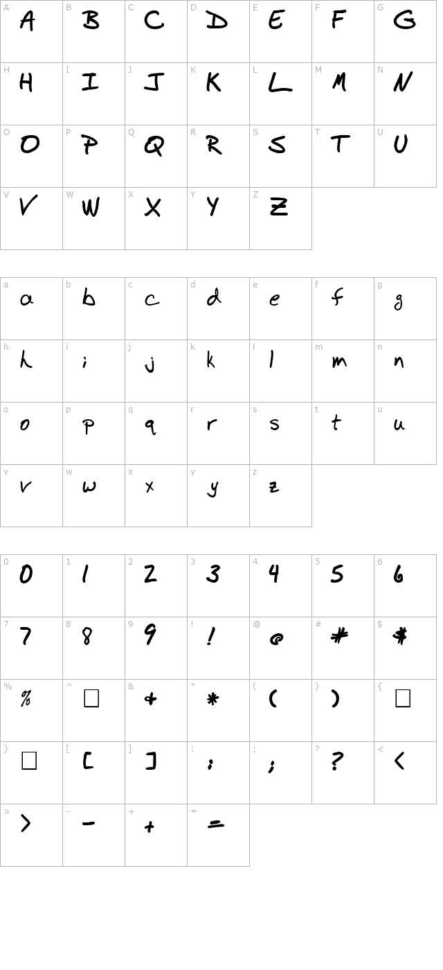 budhand-bold character map