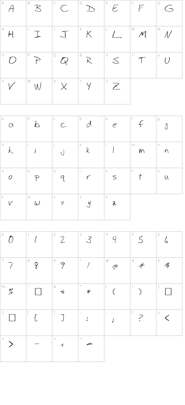 BudHand Regular character map