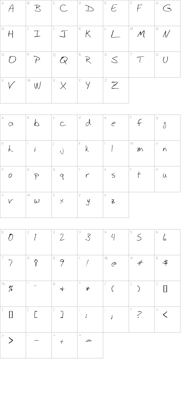 budhand character map