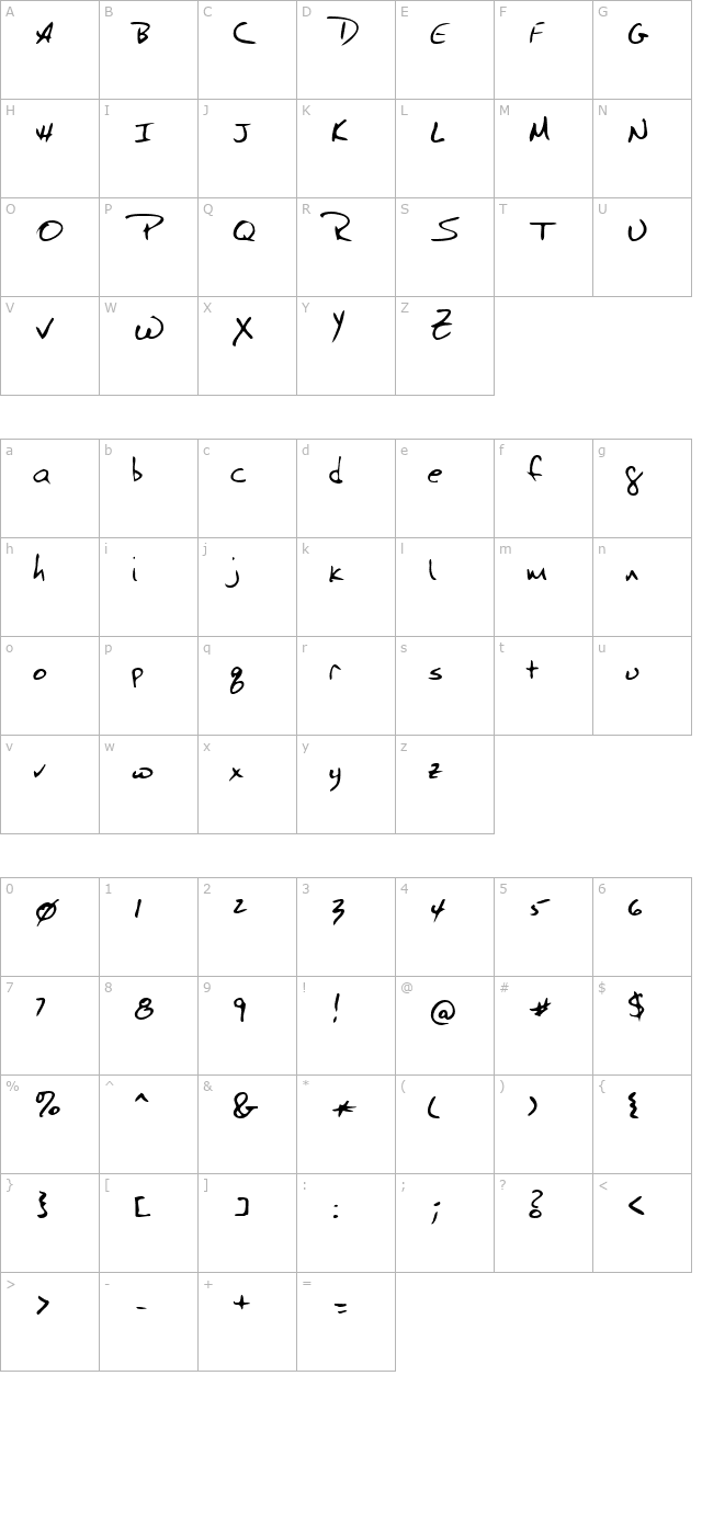 budshand-regular character map