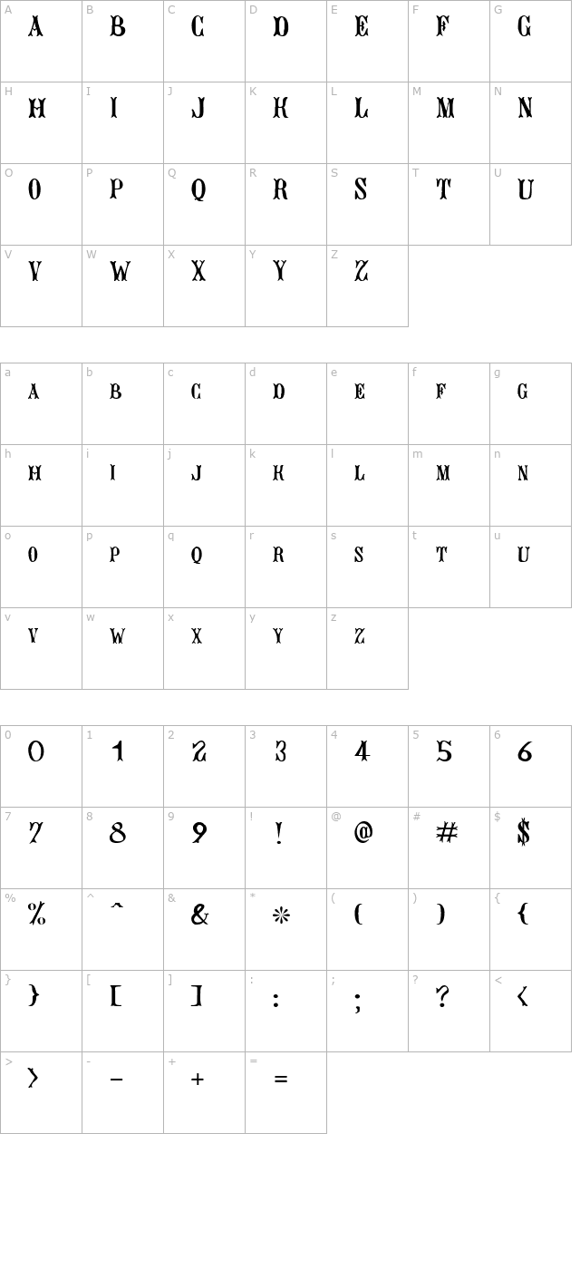 Bujardet Freres character map