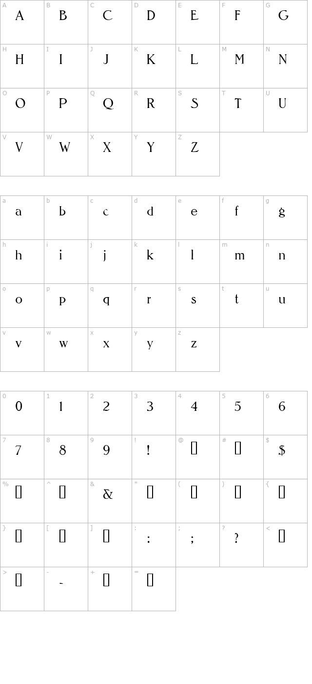 bulfinch-hplhs character map