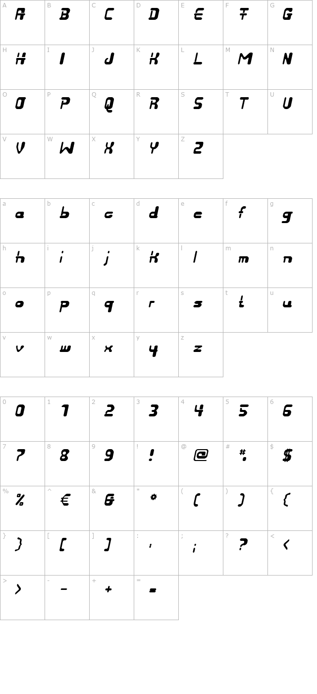 Bulgari character map