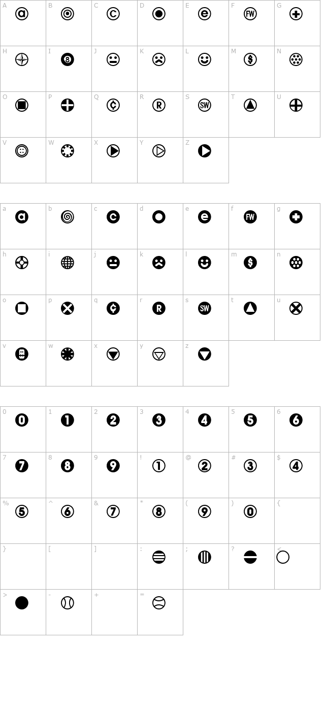 bulletballs-aoe character map