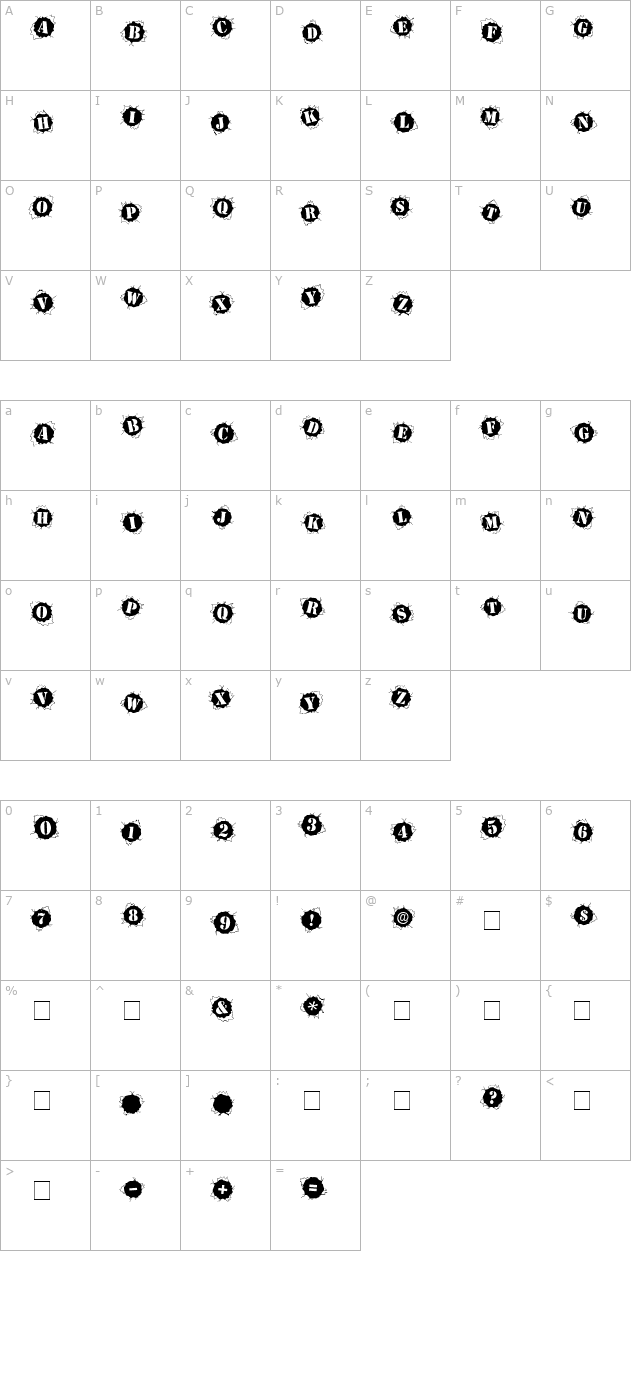 BulletHolz character map