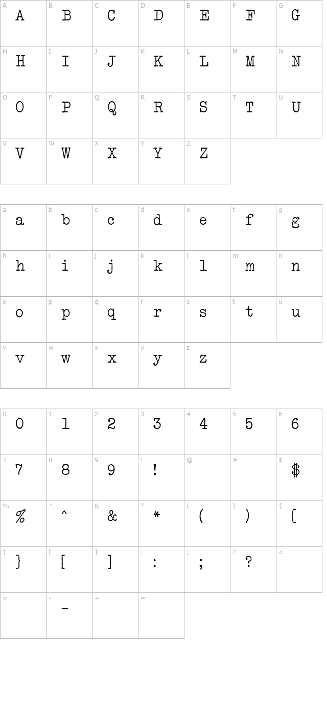 Bulletin Typewriter MN character map