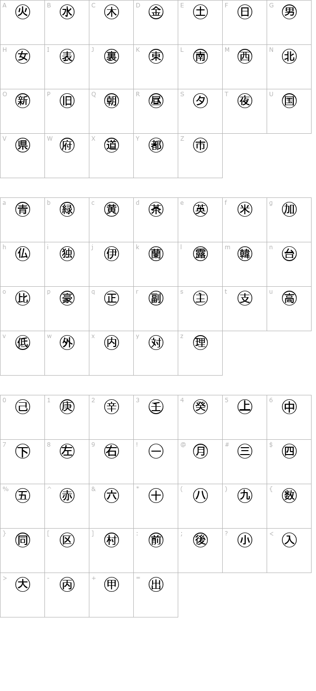 Bullets 4(Japanese) character map