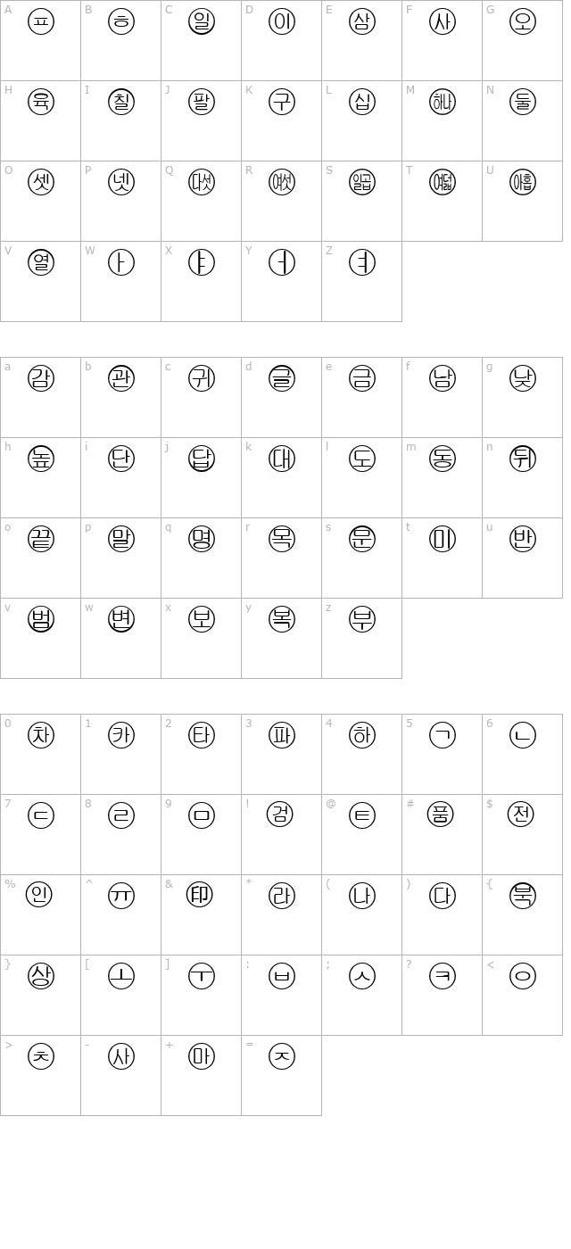 Bullets 5(Korean) character map