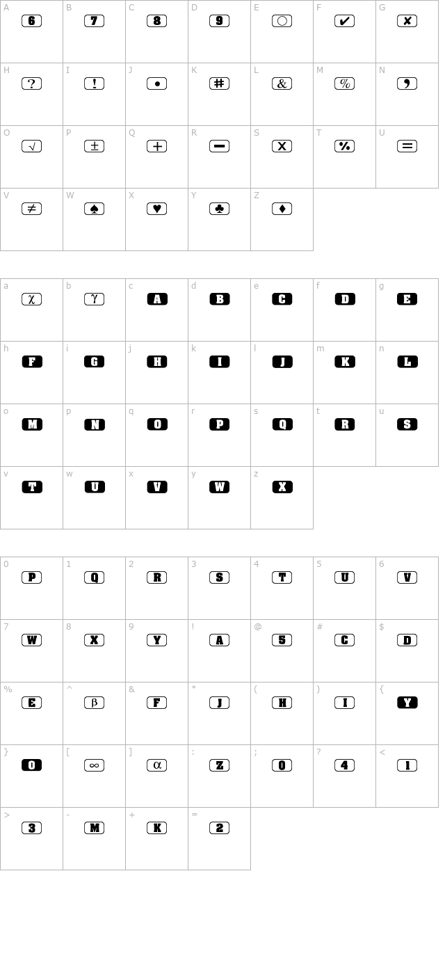 Bullets1 character map