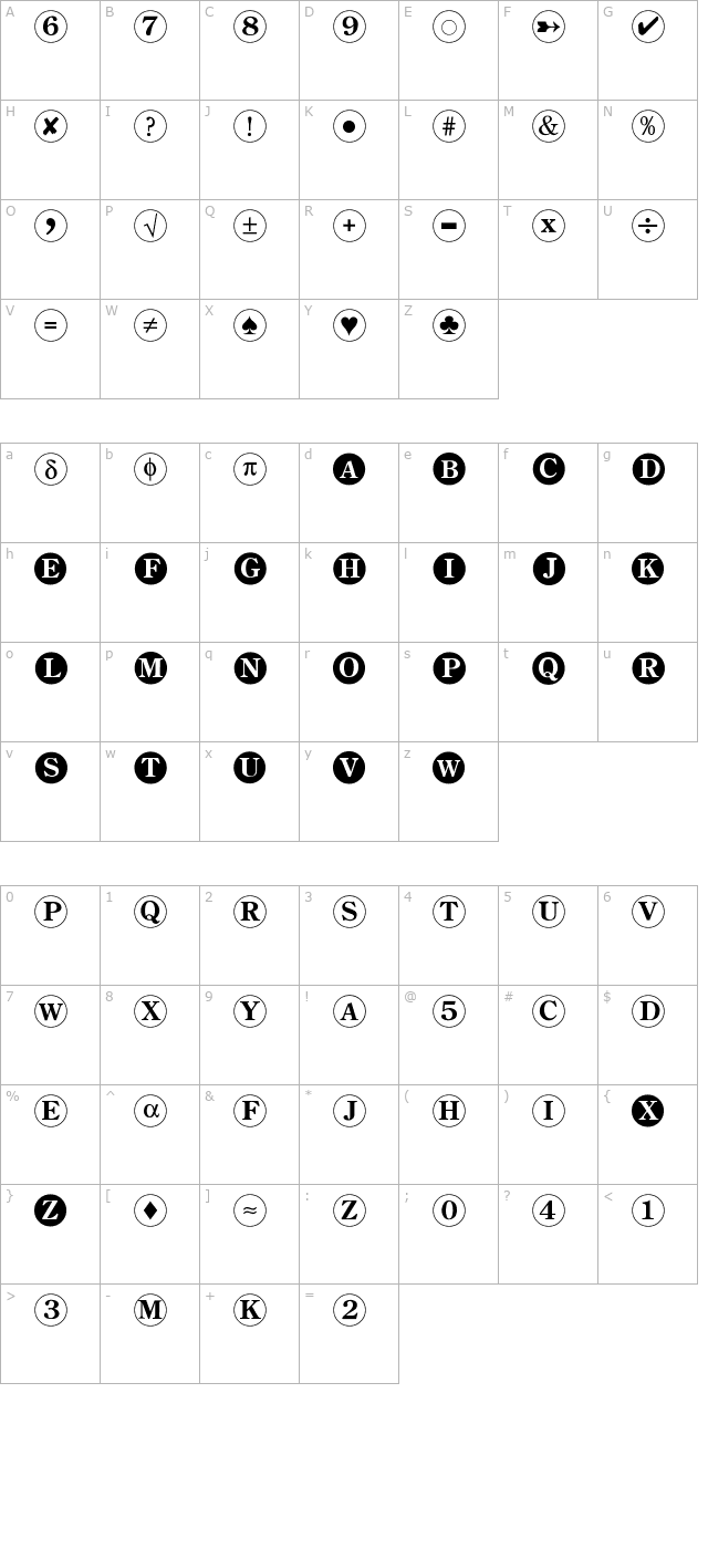 Bullets2 character map