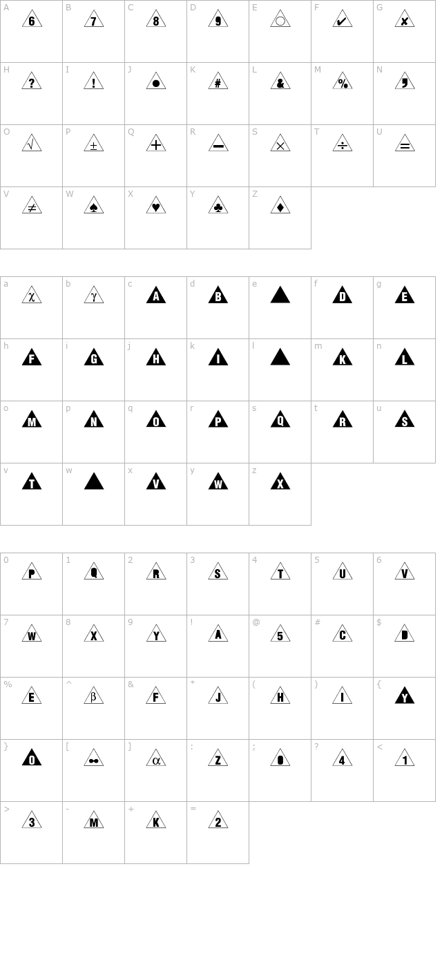 Bullets3 character map