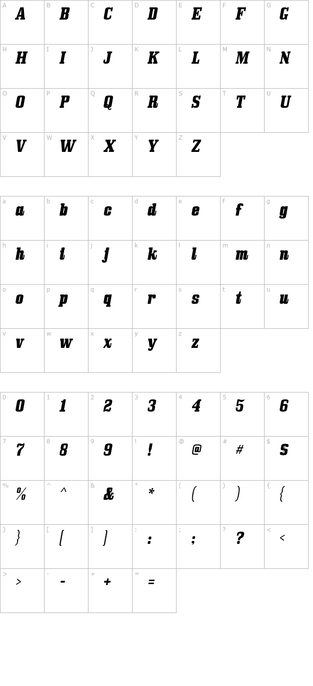 Bullpen Italic character map