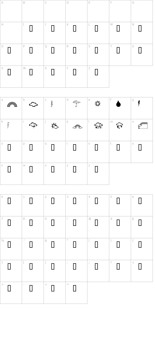 Bumbercutes character map