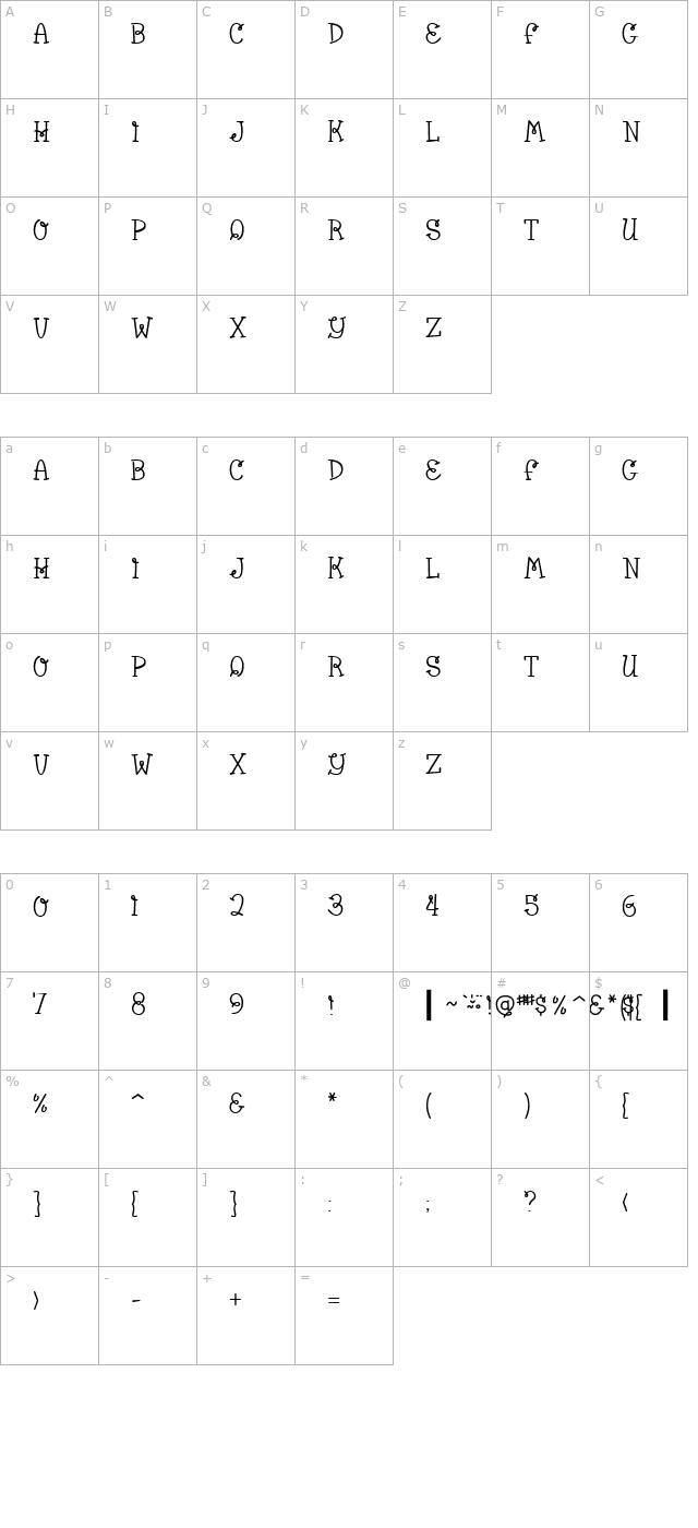 Bumble Bee BV character map