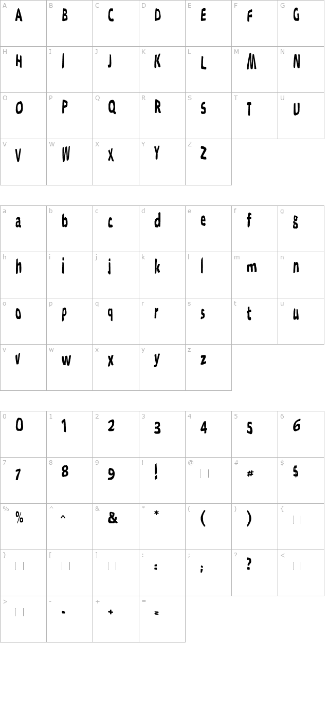 Bumpers character map