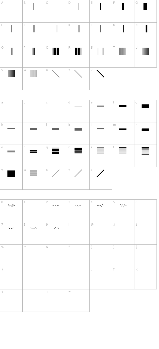 buncholines character map