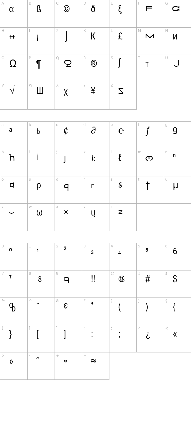 Bungle City character map