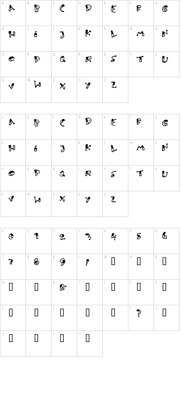 bungnipper character map