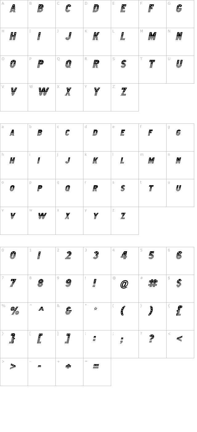 Bunting 2 Italic character map