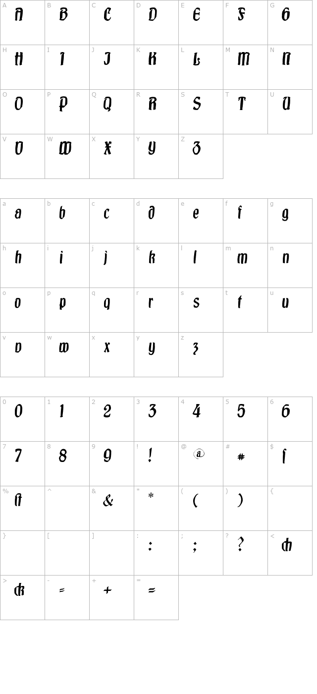 Burgfest character map