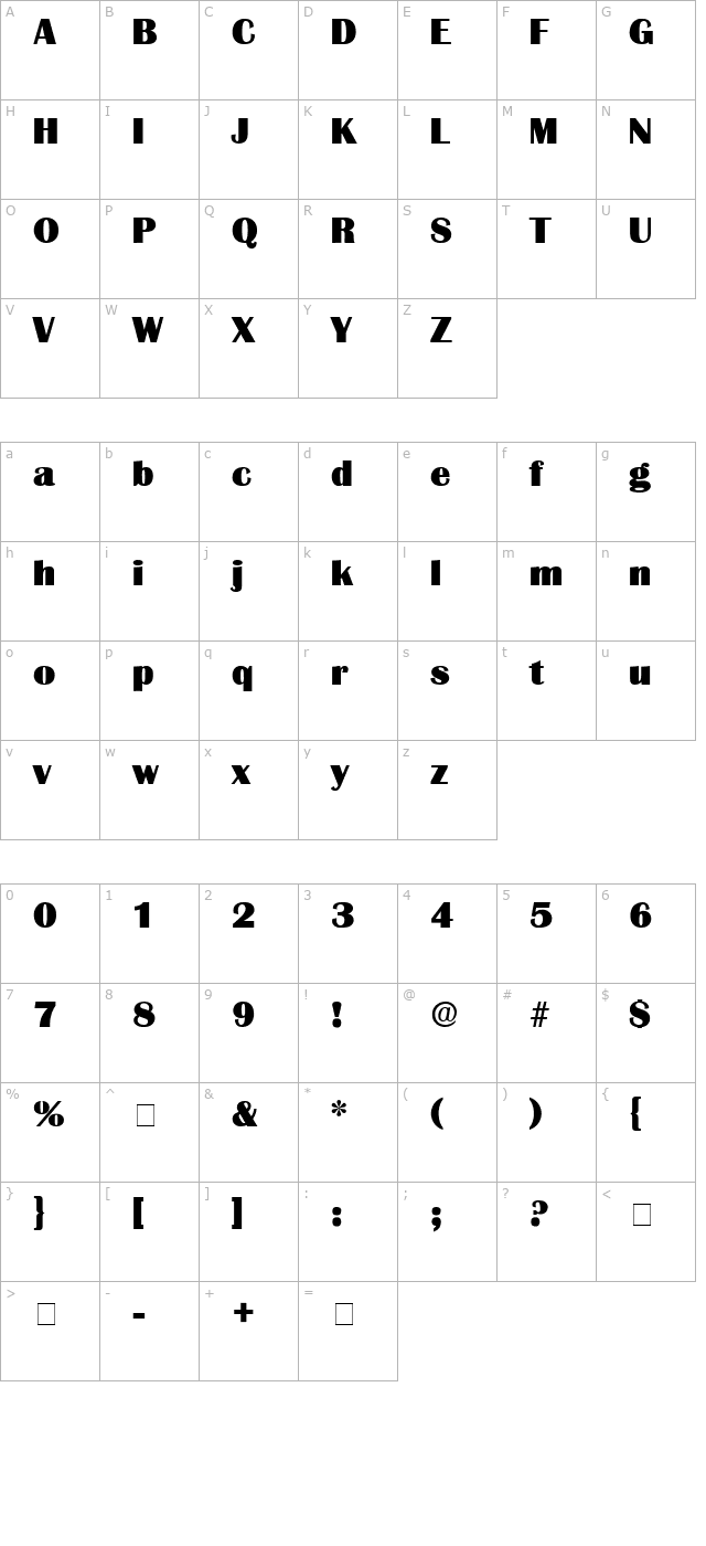 Burin Display SSi character map