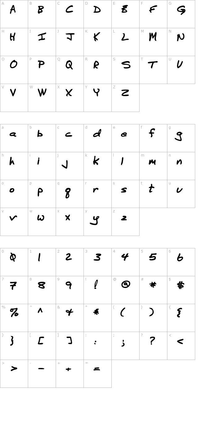 BurkesHand Bold character map