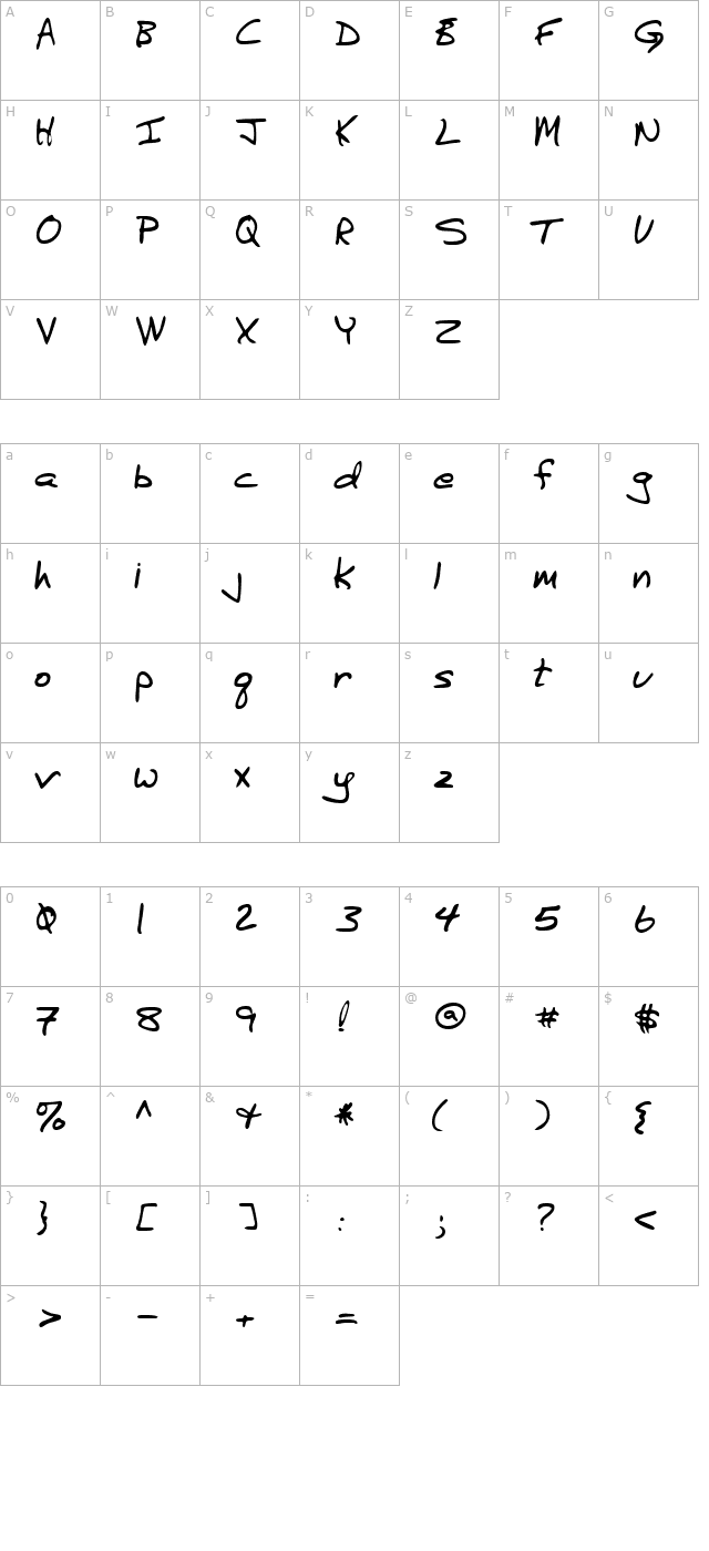 BurkesHand Regular character map