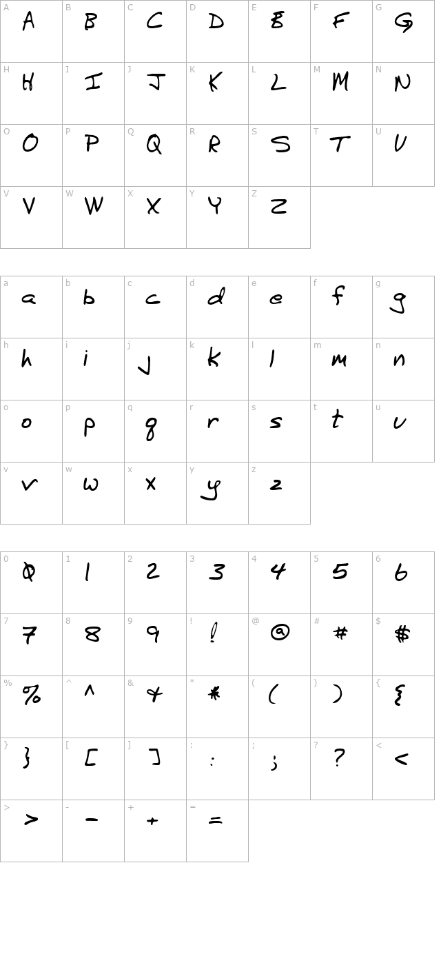 BurkesHand character map