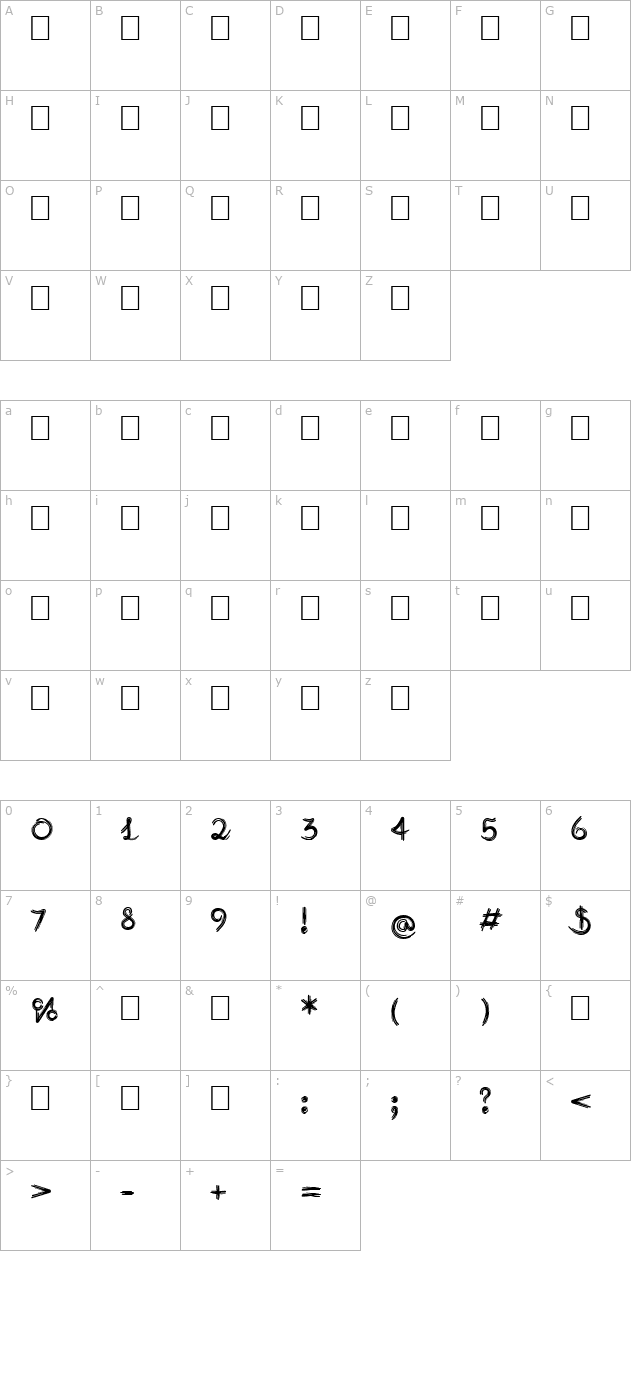 burlak character map