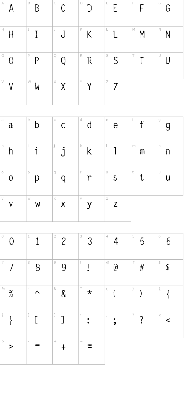 Burned Gothic character map