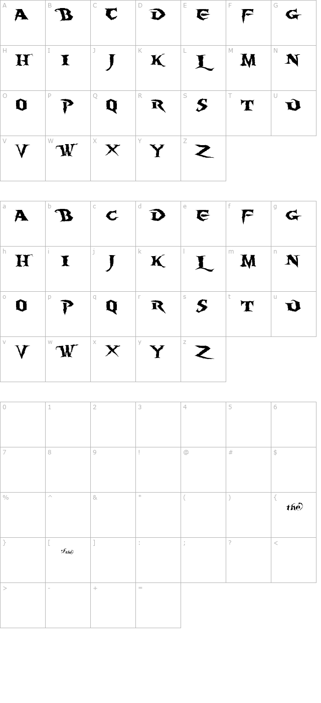 burning-wrath character map