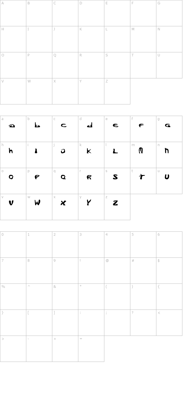 BurningBones character map