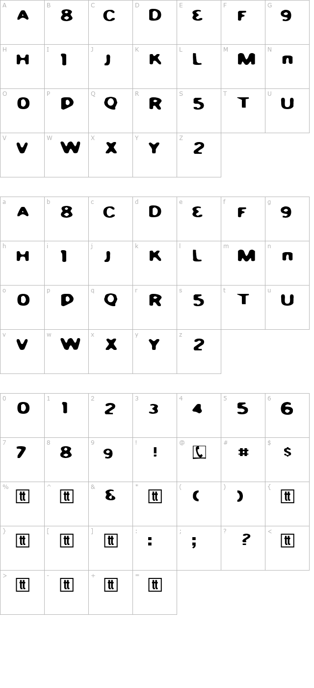 BurnYourPhone character map