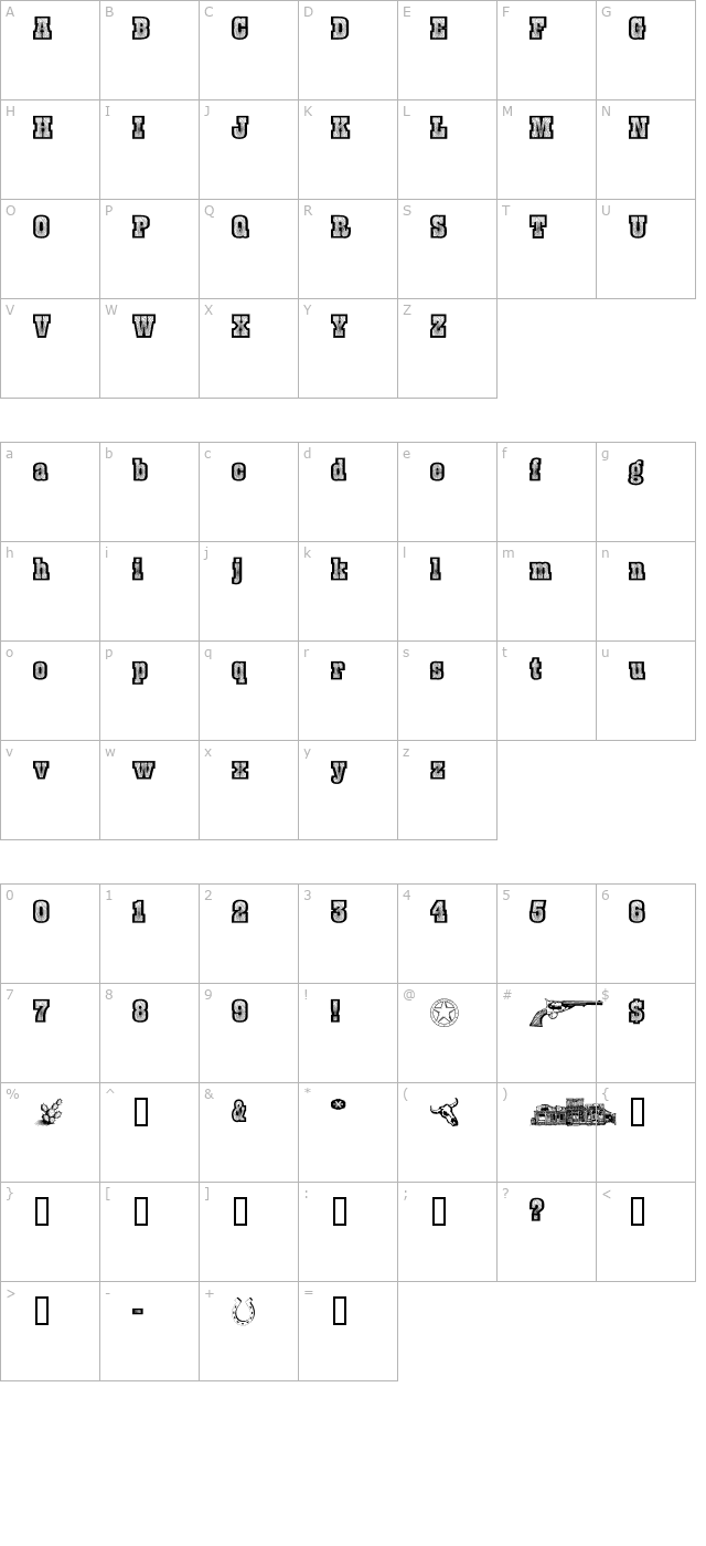 Burris character map