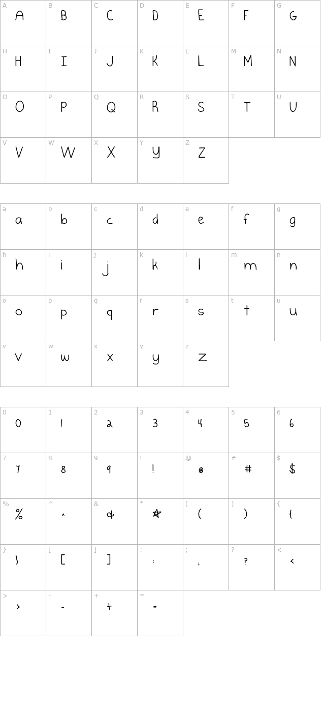 burst-my-bubble character map