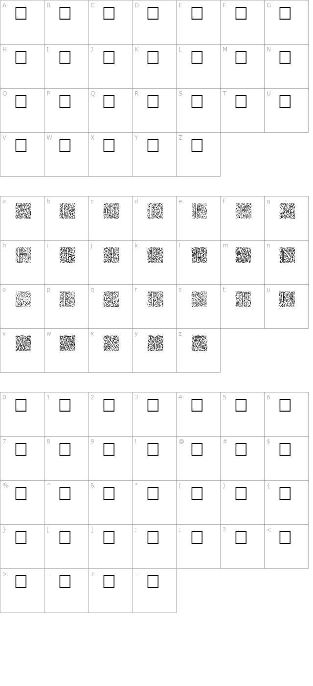 Burton character map