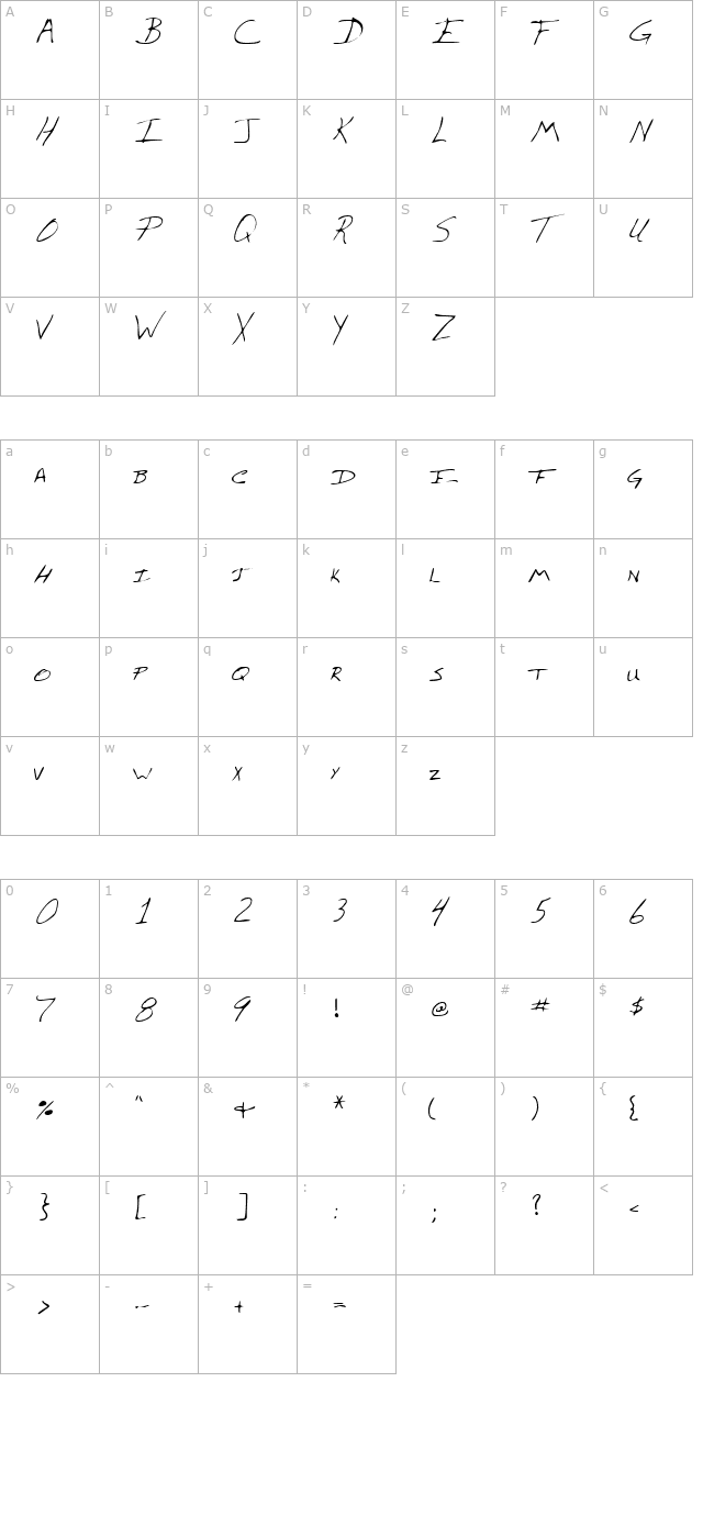 burtonshand-regular character map