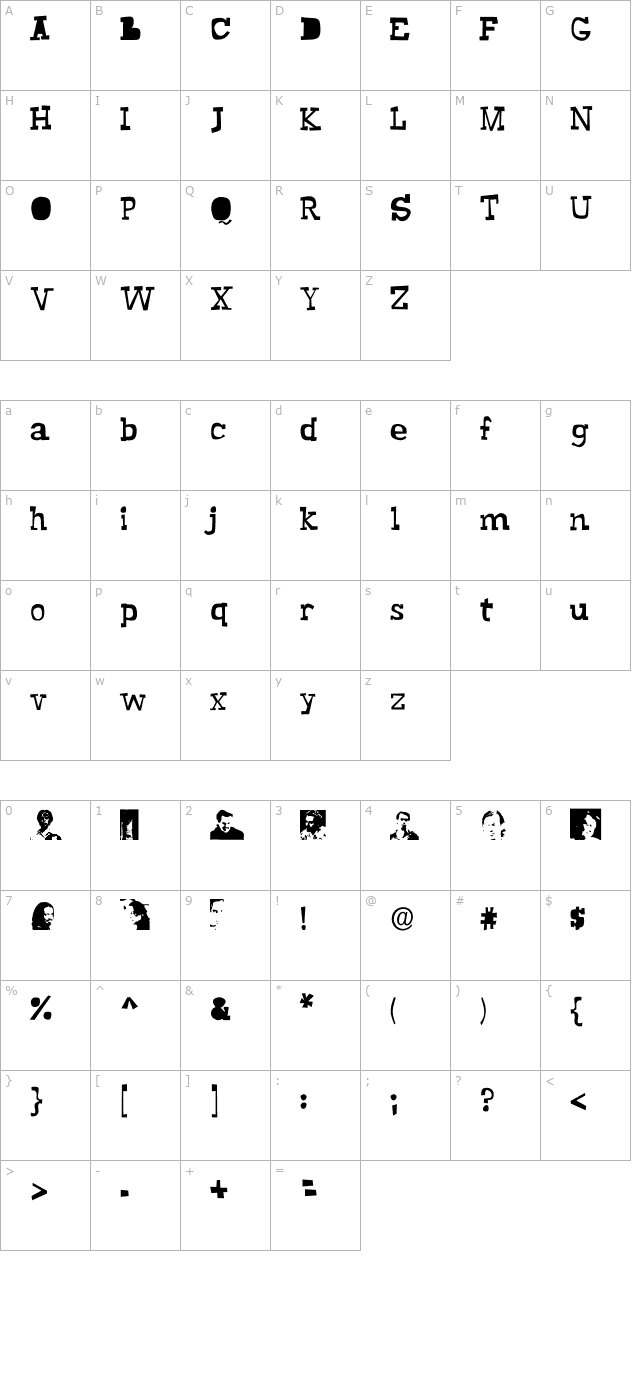 Buscemi character map