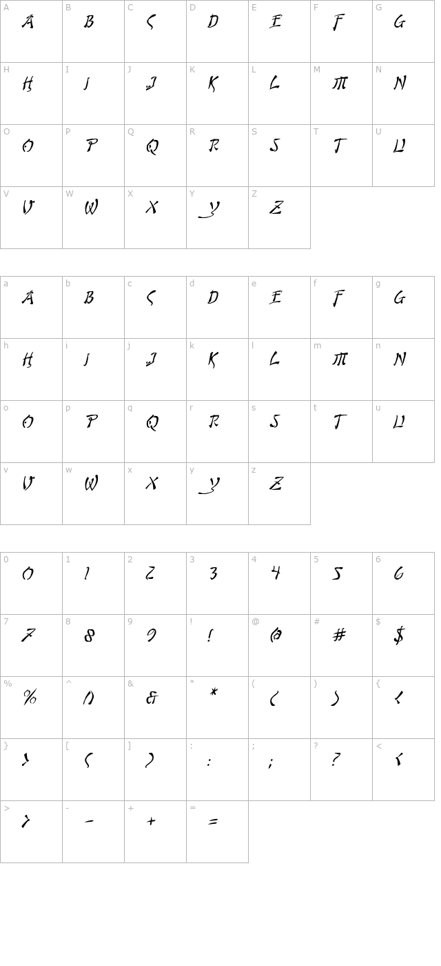 Bushido Italic character map