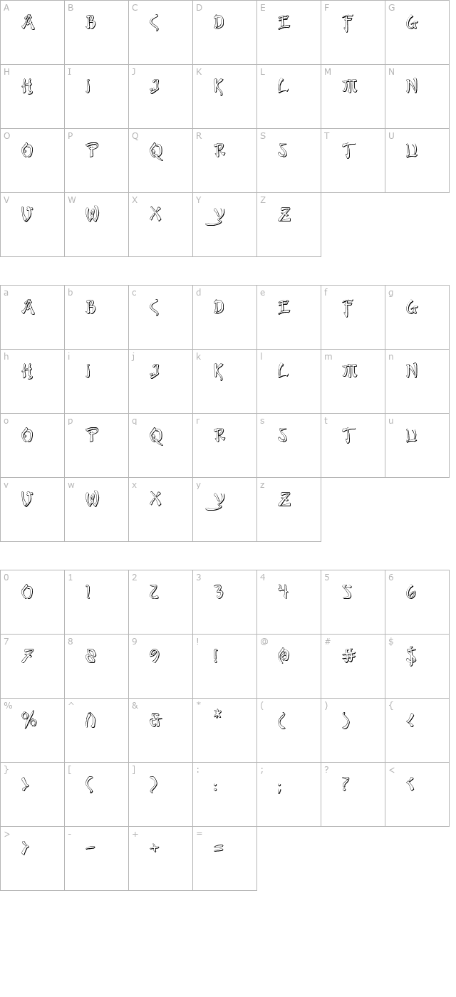 Bushido Shadow character map