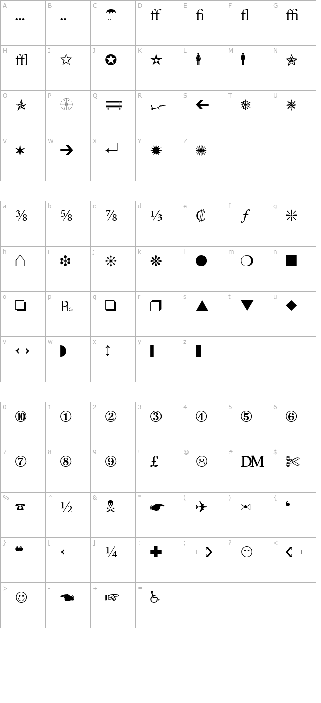 business1 character map