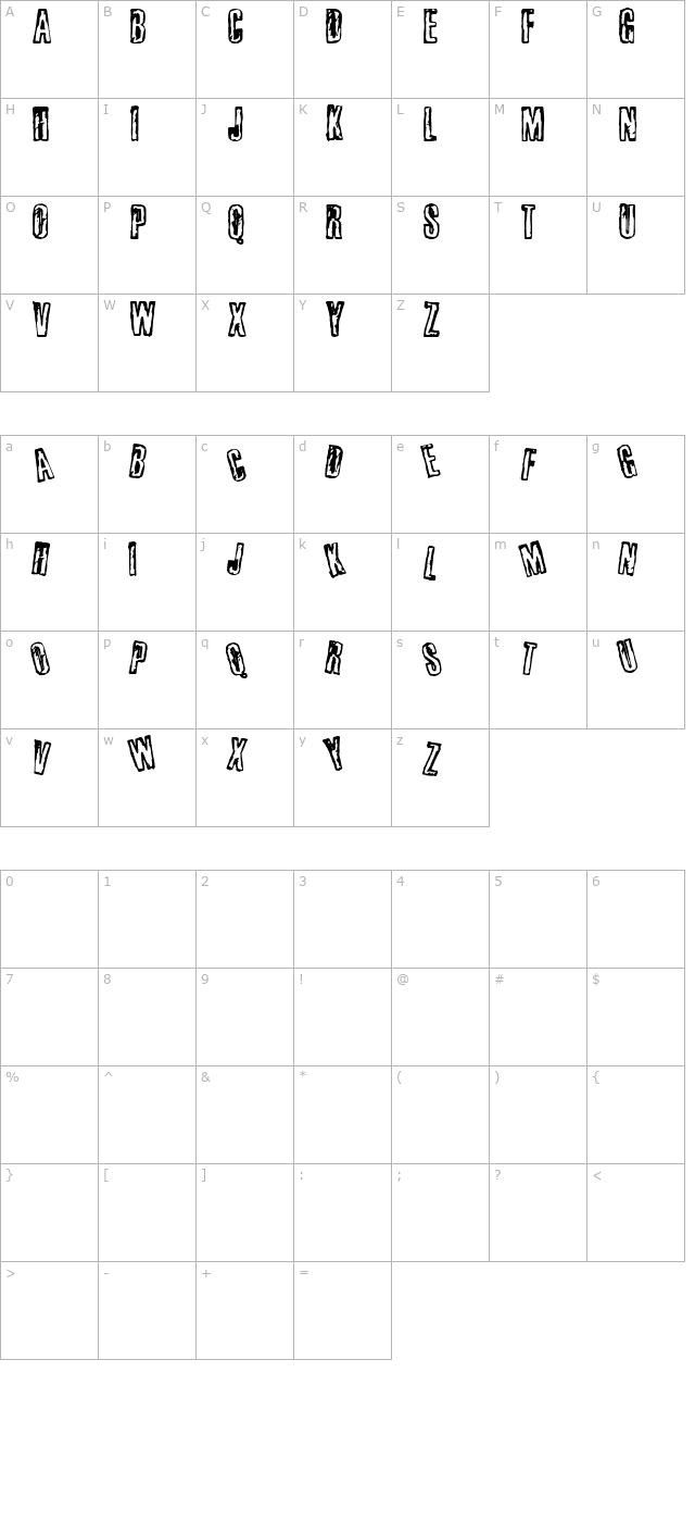 Busseta character map