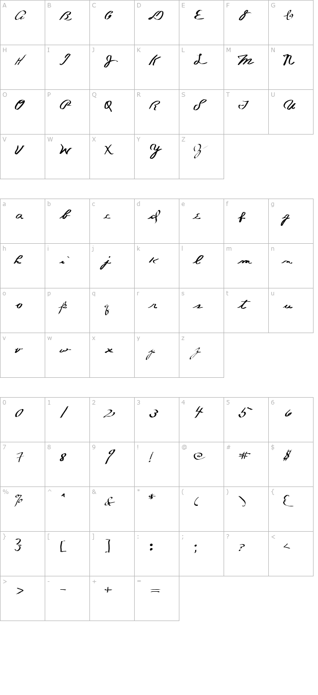 butch-cassidy character map