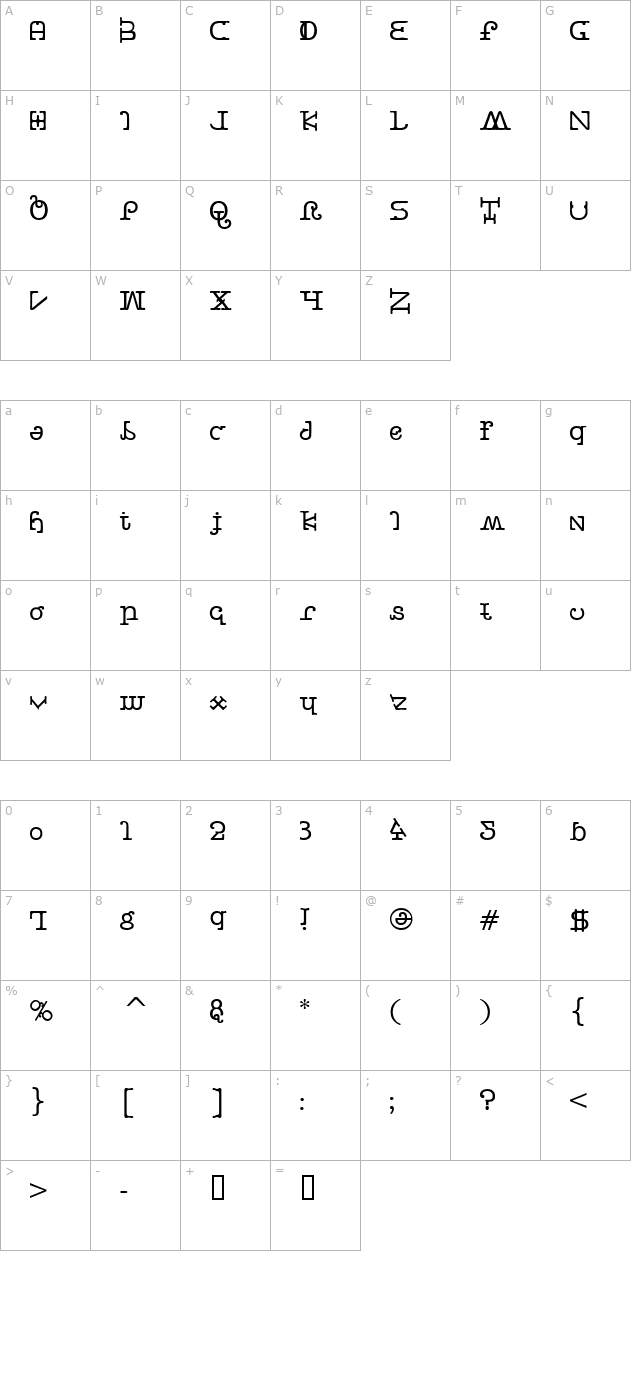 Buttercrumb character map