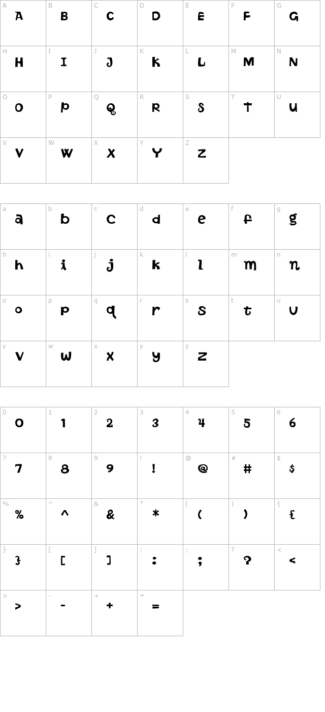 butterfinger character map