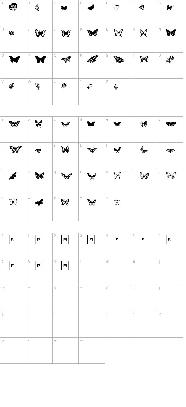 butterflies-by-darrian character map