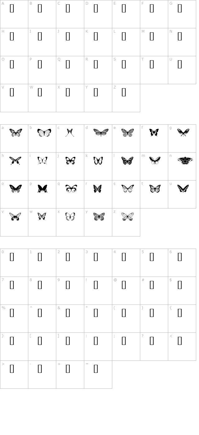 butterflips character map