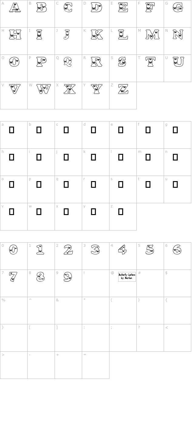 butterfly-letters character map