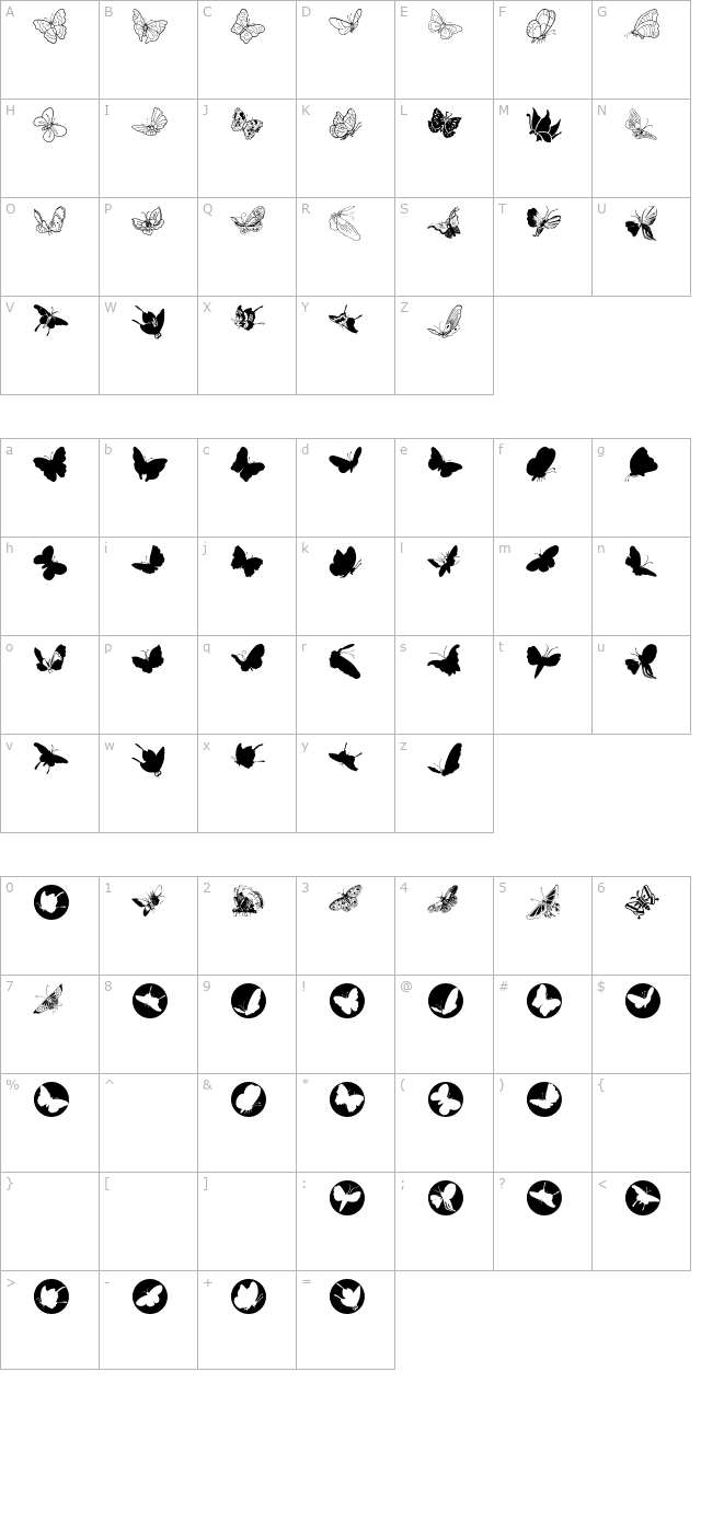 Butterfly character map