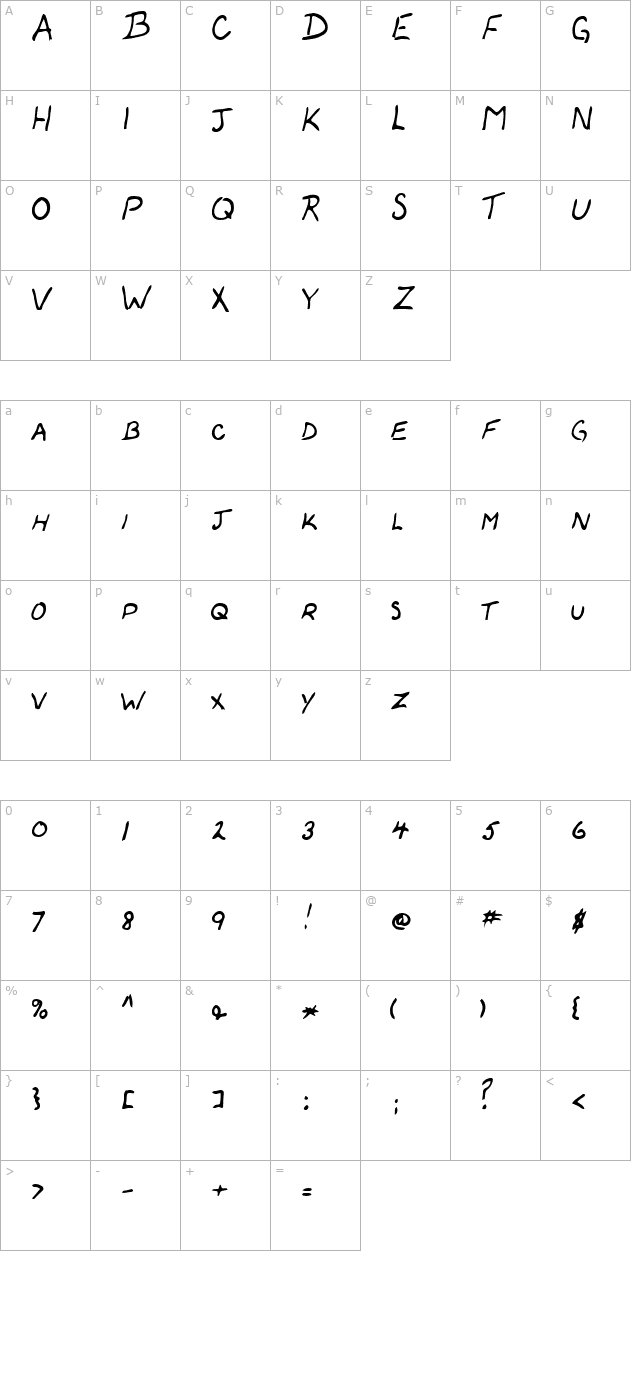 button-regular character map